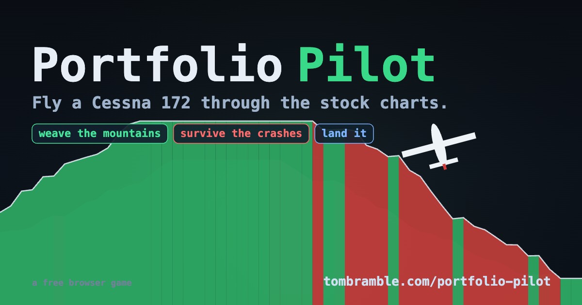 Portfolio Pilot — fly a Cessna 172 through 3D stock-chart terrain